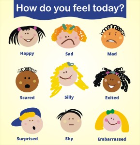 feelings.chart